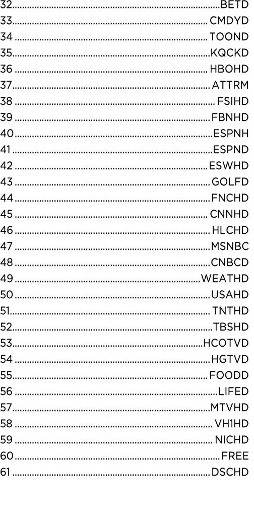32 betd 33 cmdyd 34 toond 35 kqckd 36 hbohd 37 attrm 38 fsihd 39 fbnhd 40 espnh 41 espnd 42 eswhd 43 golfd 44 fnchd 4...