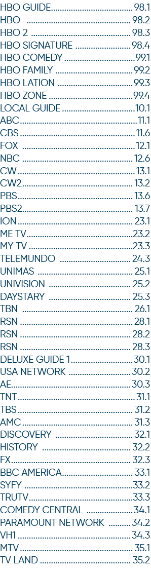HBO GUIDE 98.1 HBO 98.2 HBO 2 98.3 HBO SIGNATURE 98.4 HBO COMEDY 99.1 HBO FAMILY 99.2 HBO LATION 99.3 HBO ZONE 99.4 L...
