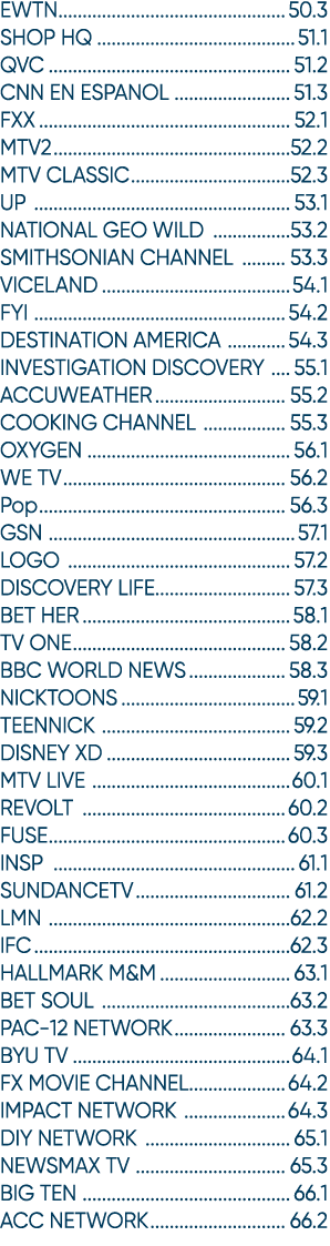 EWTN 50.3 SHOP HQ 51.1 QVC 51.2 CNN EN ESPANOL 51.3 FXX 52.1 MTV2 52.2 MTV CLASSIC 52.3 UP 53.1 NATIONAL GEO WILD 53....