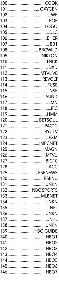 100 COOK 101 OXYGEN 102 WE 103 POP 104 LOGO 105 DLC 106 BHER 107 BB1 108 BBCWILD 109 NIKTON 110 TNCK 111 DXD 112 MTVL...